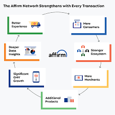 Последние твиты от affirm (@affirm). Tm2026663 4 S1 None 70 196679s