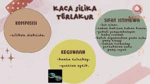 Check spelling or type a new query. Projekkimia Pbd Kimiatingkatan4 Kimia Sifat Kaca Dan Seramik Kumpulan5 Youtube