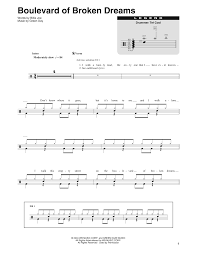 Green Day Boulevard Of Broken Dreams Sheet Music Notes Chords Download Printable Drums Transcription Sku 414588