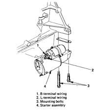 A wiring diagram is a streamlined traditional photographic representation of an electric circuit. Solved Need Photos Of Alternator And Starter Wiring On 93 Fixya