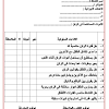 على مستوي الجمهورية من خلال موقع الأزهر على الإنترنت وفي هذا الدرس نوضح لكم طريقة تسجيل رياض الأطفال kg1 و kg2 بالأزهر وكذلك تسجيل بيانات التقديم للصف الأول الإبتدائي بالأزهر من خلال موقع الأزهر الشريف. Https Encrypted Tbn0 Gstatic Com Images Q Tbn And9gcr 4a1buv816jbuq Wzauskjj8eycvwyalamgtftagrkr S Zqf Usqp Cau