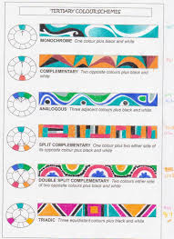 Just Filled In A Colour Schemes Chart Tonight For My New