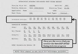 What does the asvab test? Passing Asvab Score