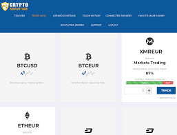 We offer you a wide range of options to grow your crypto holdings, even when you're not trading. Cryptocurrency Autotrader Reddit How Much Crypto On Exchange Www Czechcrocs Cz