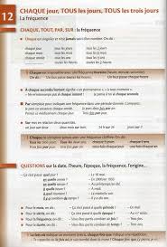 Pin By Eva Rizmanova On Francais Learn French Spanish Basics How To Speak Spanish
