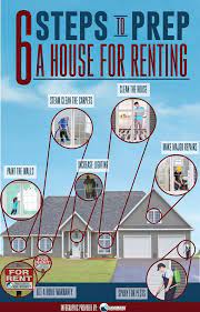 Prepping Your Home For Renting A How To From Landmark Home Warranty Real Estate Investing Rental Property Real Estate Rentals Rental Property Management