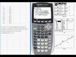 You must turn the diagnostics on. Ti 83 84 Linear Regression Correlation V09 Youtube