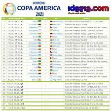 Jadwal copa america 2020 matchday 2, 17 juni 2020 jadwal copa america rabu, 17 juni 2020 jadwal chilli vs bolivia, jadwal. Download Jadwal Copa America 2021 Jpg Png Idezia