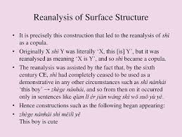 Information structure and syntactic change in germanic and romance languages. Syntactic Change Ppt Download