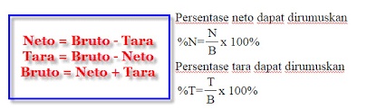 Check spelling or type a new query. Menentukan Bruto Neto Dan Tara Mikirbae Com
