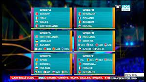 Her grupta finali kazanan 4 takım, euro 2020 vizesi alacak. Euro 2020 Rakiplerimiz Belli Oldu Maclarimiz Baku De