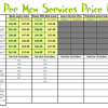 Diy or using lawn doctor's professional lawn care services? 1