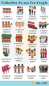 For example, a family is a collective noun that stands for all the people within that family: Groups Of People 200 Useful Collective Nouns For People 7esl