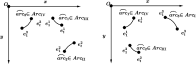 23 xinkai gao, qi jia*, haojie li, he guo. Pdf A Fast Ellipse Detector Using Projective Invariant Pruning Semantic Scholar
