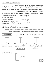 مخططات المنشآت الفولاذیة أنواع المنشآت الهندسة والمعلومات Facebook
