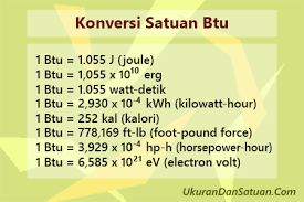 Untuk membahas satuan kilogram ke gram disini akan. 1 Btu Berapa Joule Erg Watt Detik Kwh Kalori Ft Lb Hp H Dan Ev Ukuran Dan Satuan