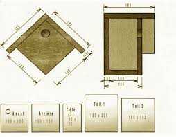 Creer Un Nichoir Pour Les Oiseaux Du Jardin Nichoir Plan Nichoir Maison Oiseaux