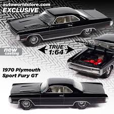 Image result for Vitamin C 1970 Fury