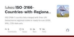 ISO-3166-Countries-with-Regional-Codes/all/all.csv at master ...