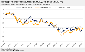 Potential Deutsche Commerzbank Merger 5 Essential Charts