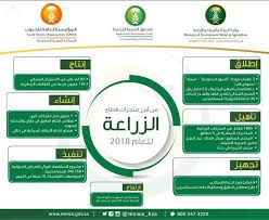 اقتصادي منجزات منظومة البيئة والمياه والزراعة خلال 2018 تؤكد تكامل قطاعاتها في تحقيق رؤية 2030 وكالة الأنباء السعودية
