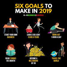 Pin On Investing Ideas