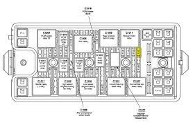 F150 fuse box wiring diagram wiring. 2006 Ford Mustang Fuse Box Diagram Wiring Diagram Load Weigh Load Weigh Pennyapp It