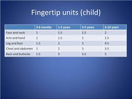 ppt primary care dermatology powerpoint presentation free