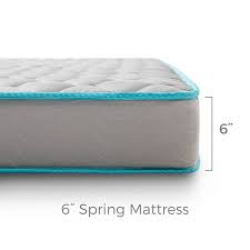 Is an innerspring mattress right for you? Linenspa Six Inch Innerspring Mattress A Great One For A Spare