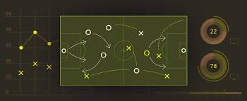 The odds are subject to change and are correct at the time of publishing: Great S Football Prediction Sites Betting Sports And Soccer Games
