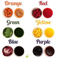 How To Make Your Own Natural Food Coloring Food Liquid Food Coloring Natural Food