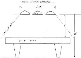 Pool Table Drawing 1 Jpg 742 535 Pool Table Lighting Pool Table Dimensions Pool Table