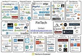 Maybe you would like to learn more about one of these? Fintech Financial Technology Explained Impact Technologies Evolutions