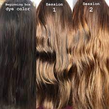 Pin On Olaplex Transformations