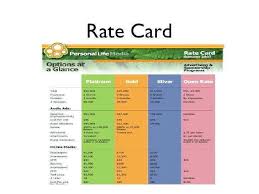 How to calculate interest on credit cards. 75 Creating Rate Card Template Advertising With Rate Card Template Advertising Cards Design Templates