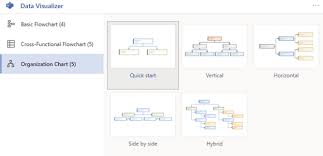 visio data visualizer converts excel into a diagram office