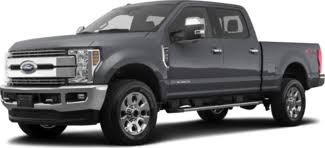 2019 Ford F250 Super Duty Crew Cab Problems | Kelley Blue Book