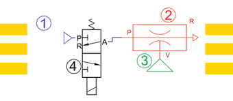 Using a relevant symbol can go long way in simplyfying. Basic Vacuum Schematics Fluid Power Journal