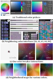 May 20, 2020 · this week's #. Color Builder A Direct Manipulation Interface For Versatile Color Theme Authoring