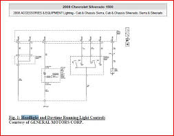 2 jul 03 2018, 4:20am. Headlight Wire Diagram 1999 2013 Silverado Sierra 1500 Gm Trucks Com