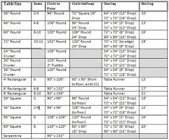 Linen Size Chart In 2019 Wedding Table Settings 60 Inch