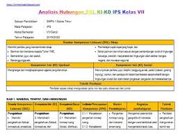Indikator dirumuskan dengan menggunakan kata kerja operasional yang dapat diukur, misalnya : Download Analisis Keterkaitan Skl Ki Kd Ips Kelas 7 8 Dan 9 Smp Mts