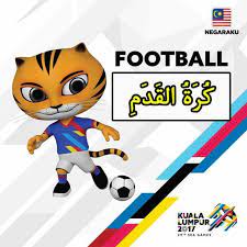 Angka dan bahasa arab, cara membaca, latin. Nama Nama Sukan Mari Belajar I Rab Ù‡ÙŠØ§ Ù†ØªØ¹Ù„Ù… Ø§Ù„Ø¥Ø¹Ø±Ø§Ø¨ Facebook