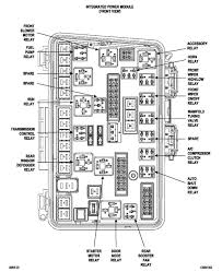 If you don't, give us a good explanation and we'll try to help you get another one. 2007 Chrysler 300 Fuse Box Diagram Wiring Diagram Close Storage Close Storage Atlanticsport It