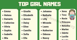 Girl Names List Of 100 Beautiful Baby Girl Names With Meanings Love English In 2020 Beautiful Baby Girl Names Girl Names Baby Girl Names