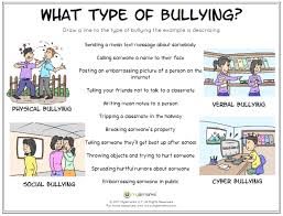 Mylemarks Is A Company Dedicated To Providing Parents And Professionals With Helpful Resources To Teaching Bullying Social Skills For Kids Bullying Worksheets