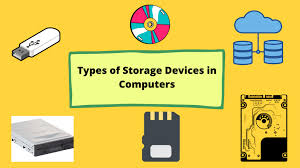 Image result for Computer Storage Device