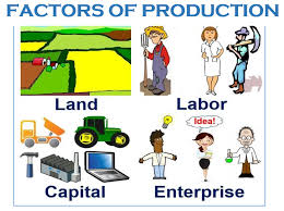 Student Project In 2020 Factors Of Production Student Project Meant To Be