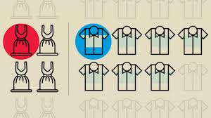 Image result for SAFE Screen for Intimate Partner Violence