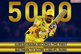 Ms dhoni (cap &wk) 2. Csk S Suresh Raina Becomes First Batsman To Reach 5000 Ipl Runs Sportstar